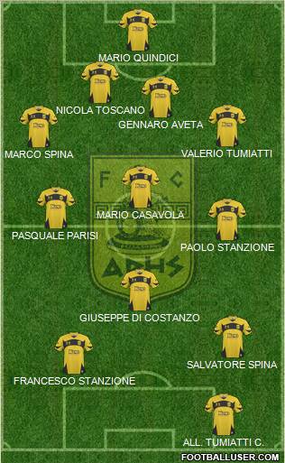 AS Aris Salonika Formation 2011