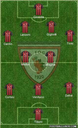 Foggia football formation