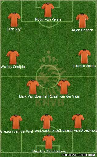 Holland Formation 2011