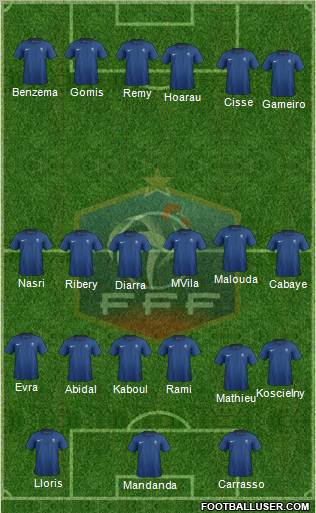 France Formation 2011