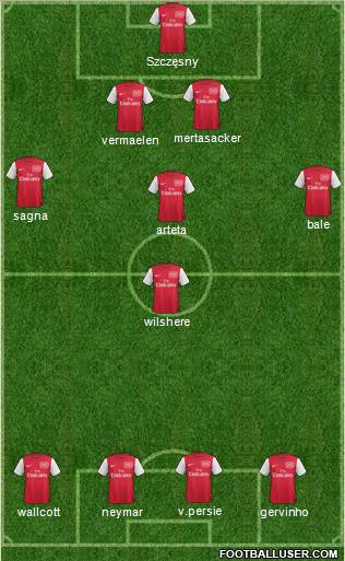 Arsenal Formation 2011
