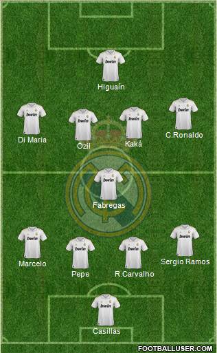 Real Madrid C.F. Formation 2011