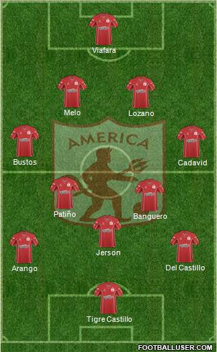 CD América de Cali 4-3-2-1 football formation