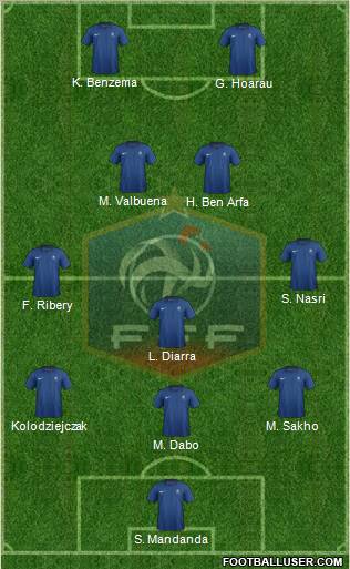 France Formation 2011