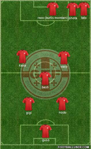 Georgia Formation 2011