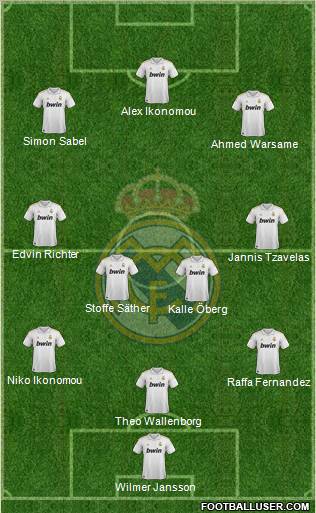 Real Madrid C.F. Formation 2011