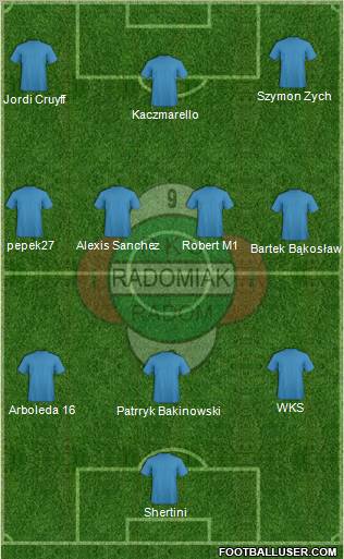 Radomiak Radom Formation 2011