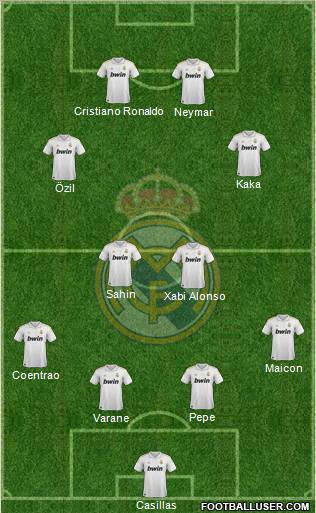 Real Madrid C.F. Formation 2011