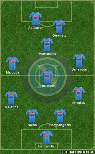 Napoli Formation 2011