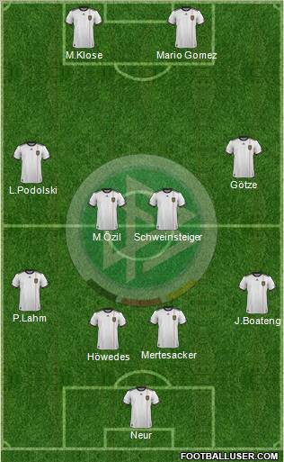 Germany Formation 2011
