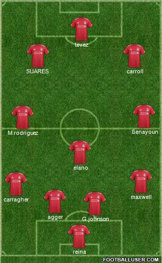 Liverpool Formation 2011