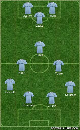 Manchester City Formation 2011