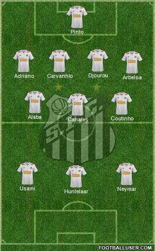 Santos FC Formation 2011