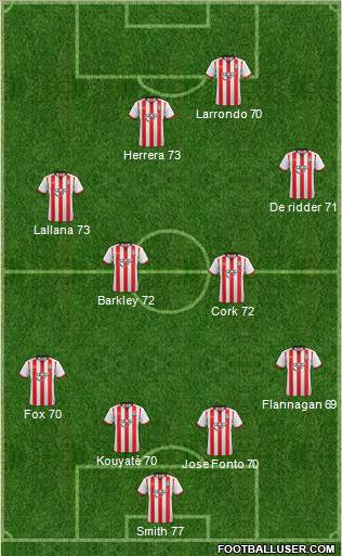 Southampton Formation 2011