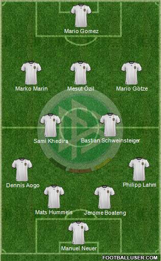 Germany Formation 2011