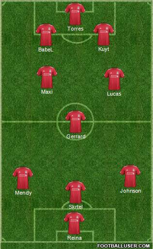 Liverpool Formation 2011