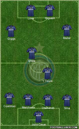 F.C. Internazionale Formation 2011