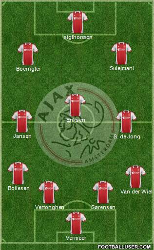 AFC Ajax Formation 2011