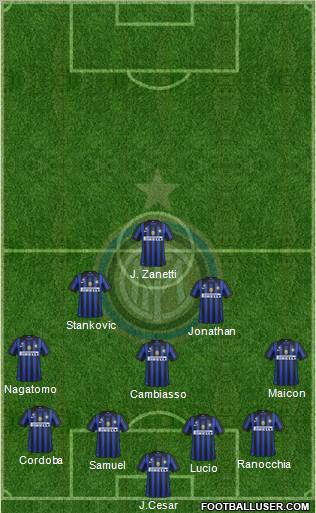 F.C. Internazionale Formation 2011