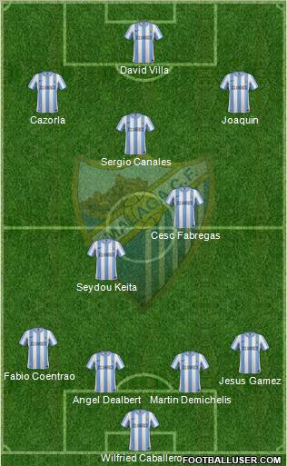 Málaga C.F., S.A.D. Formation 2011