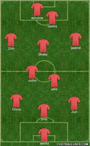 Pro Evolution Soccer Team Formation 2011