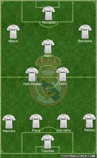 Real Madrid C.F. Formation 2011