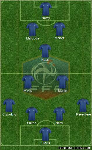 France Formation 2011