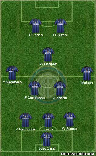 F.C. Internazionale Formation 2011