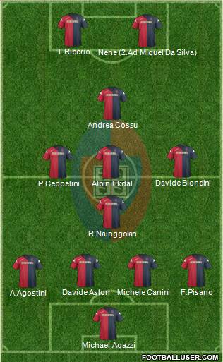 Cagliari Formation 2011
