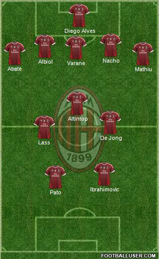 A.C. Milan Formation 2011