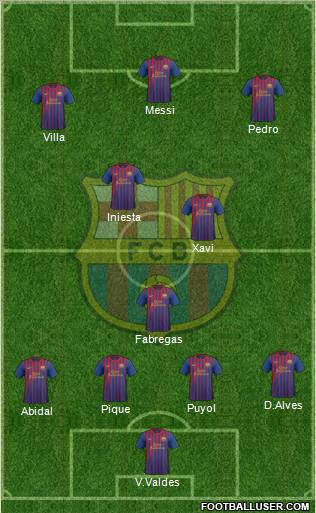 F.C. Barcelona Formation 2011
