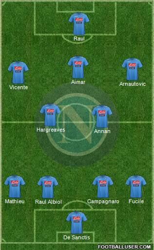 Napoli Formation 2011