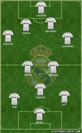 Real Madrid C.F. Formation 2011