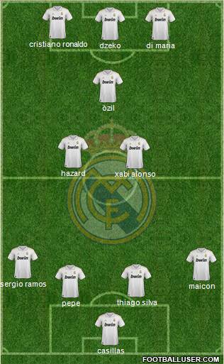 Real Madrid C.F. Formation 2011