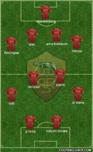 AS Roma Formation 2011