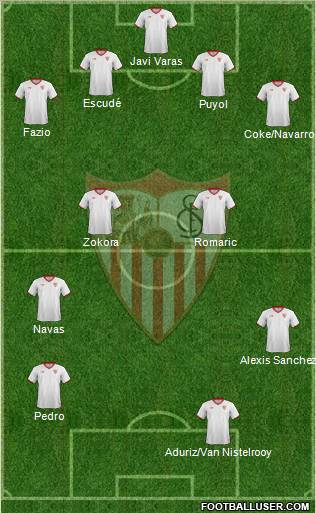 Sevilla F.C., S.A.D. Formation 2011