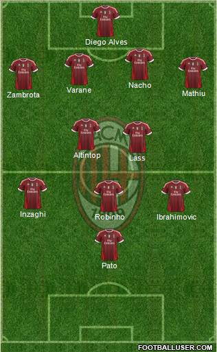 A.C. Milan Formation 2011