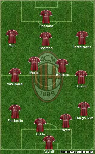 A.C. Milan Formation 2011