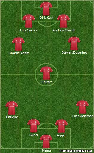 Liverpool Formation 2011