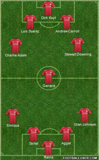 Liverpool Formation 2011