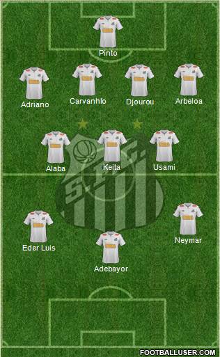 Santos FC Formation 2011