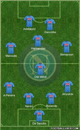 Napoli Formation 2011