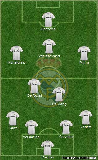Real Madrid C.F. Formation 2011