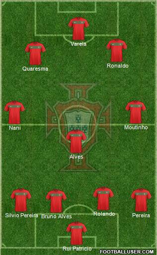 Portugal Formation 2011