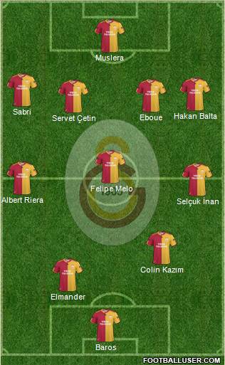 Galatasaray SK Formation 2011