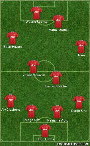 Manchester United Formation 2011