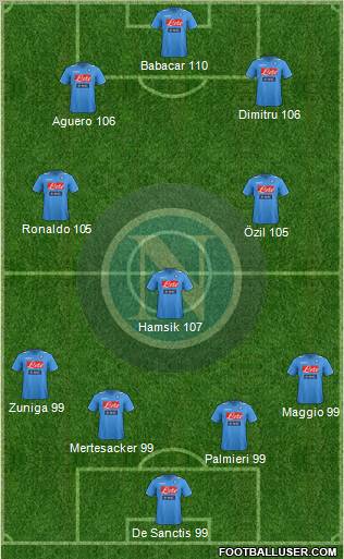 Napoli Formation 2011