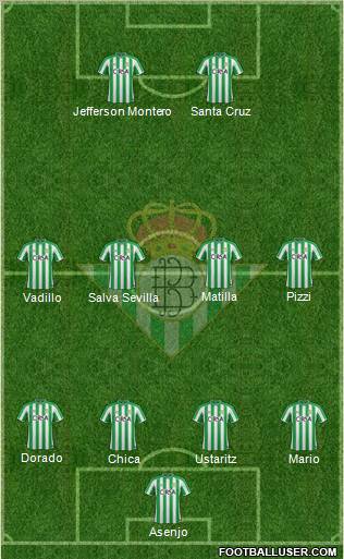 Real Betis B., S.A.D. Formation 2011
