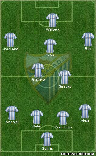 Málaga C.F., S.A.D. Formation 2011