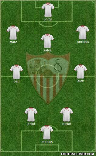Sevilla F.C., S.A.D. Formation 2011